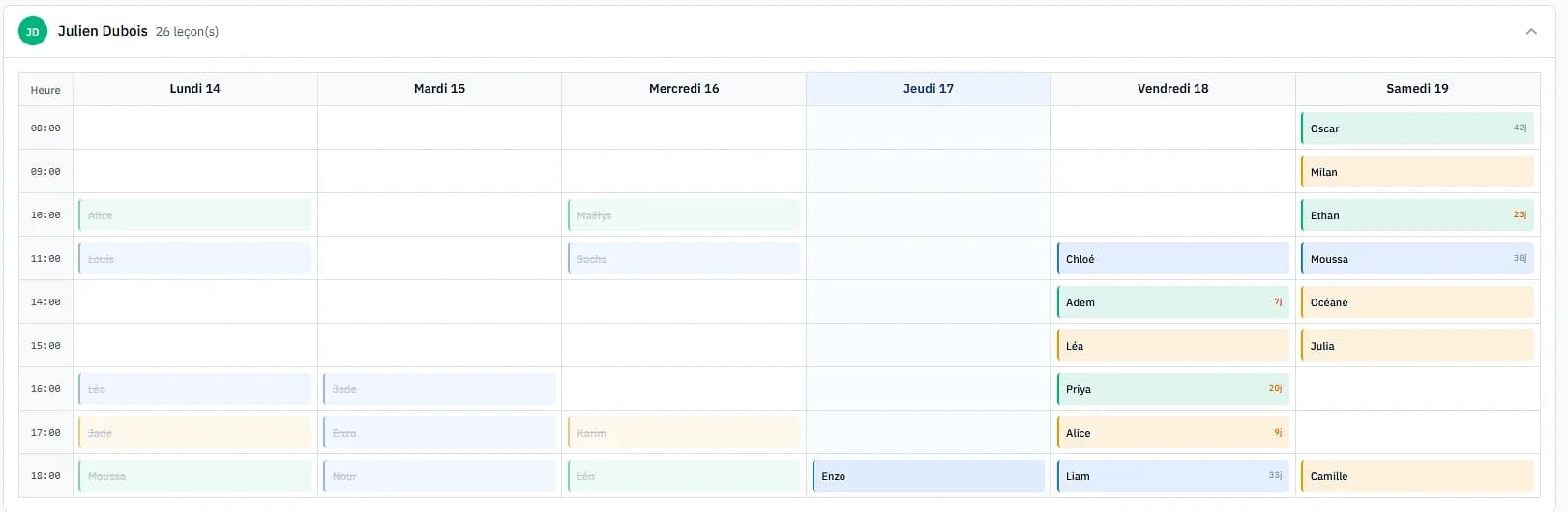 Planning détaillé d'un moniteur, semaine par semaine